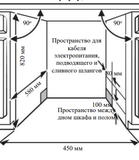 Превью картинка Посудомоечная машина 45см встраиваемая Weissgauff BDW 4026 #18