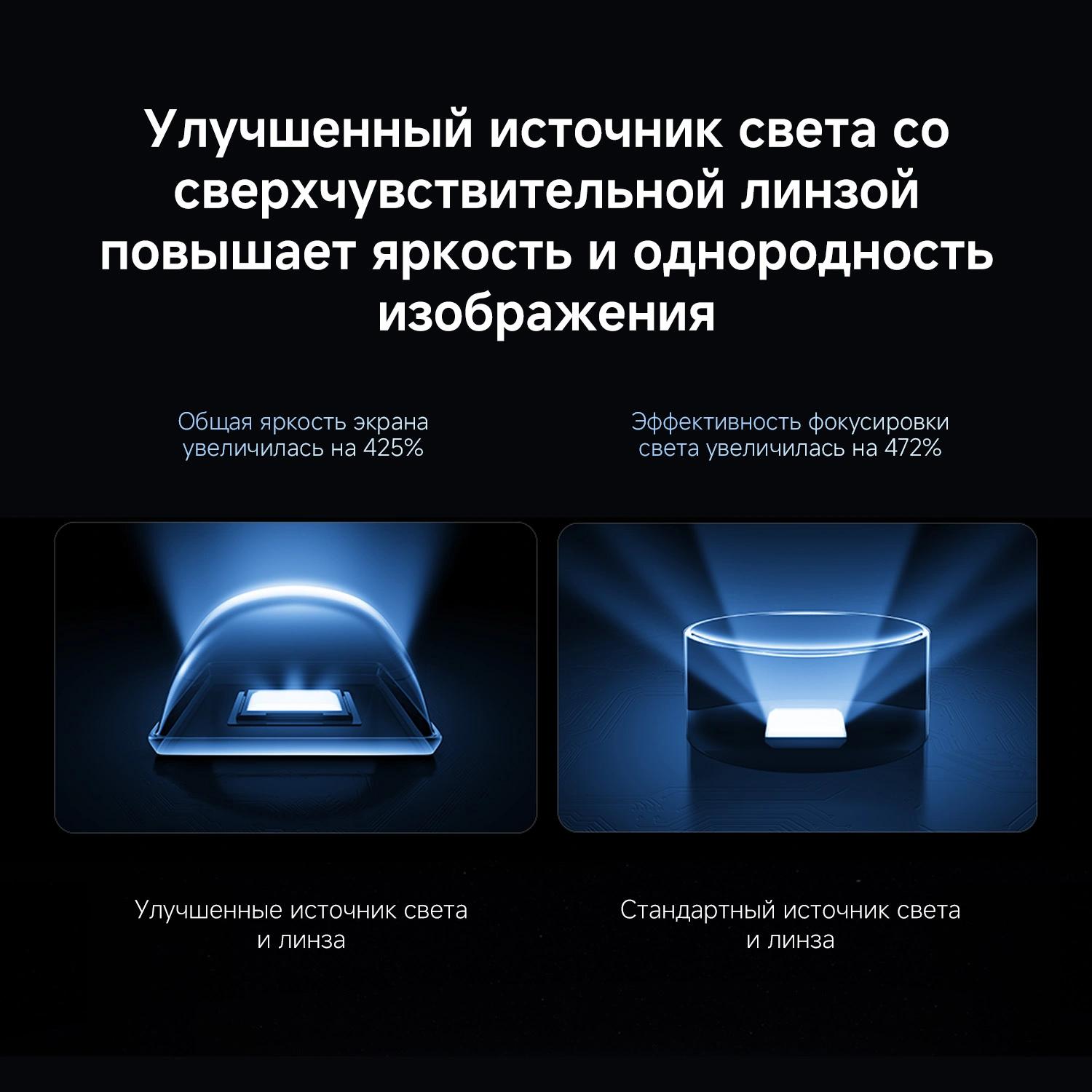 Превью картинка Телевизор Xiaomi L65MB-SRU #7
