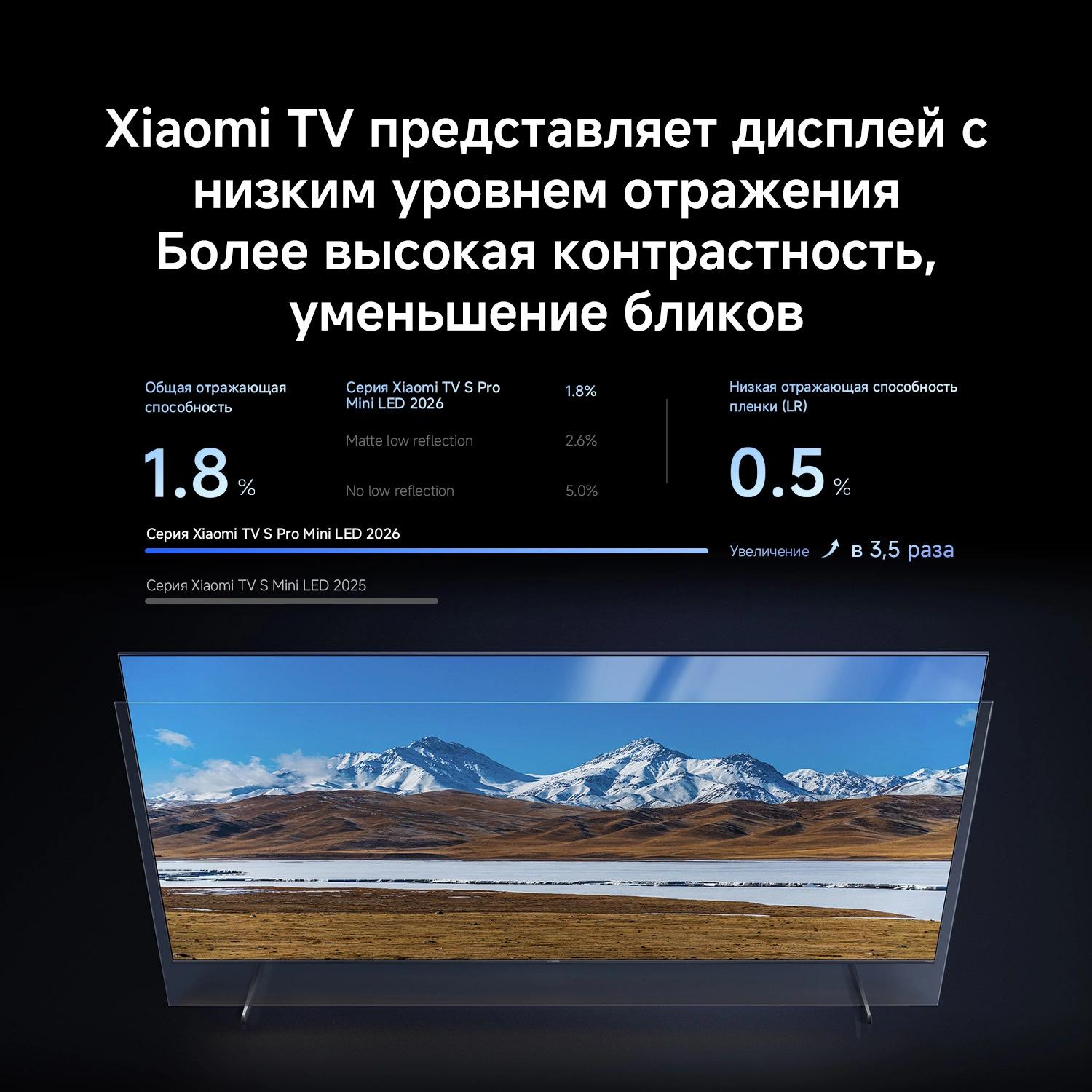 Превью картинка Телевизор Xiaomi L55MB-SRU #8