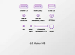 Превью картинка Телевизор Haier 65H8GUX #16