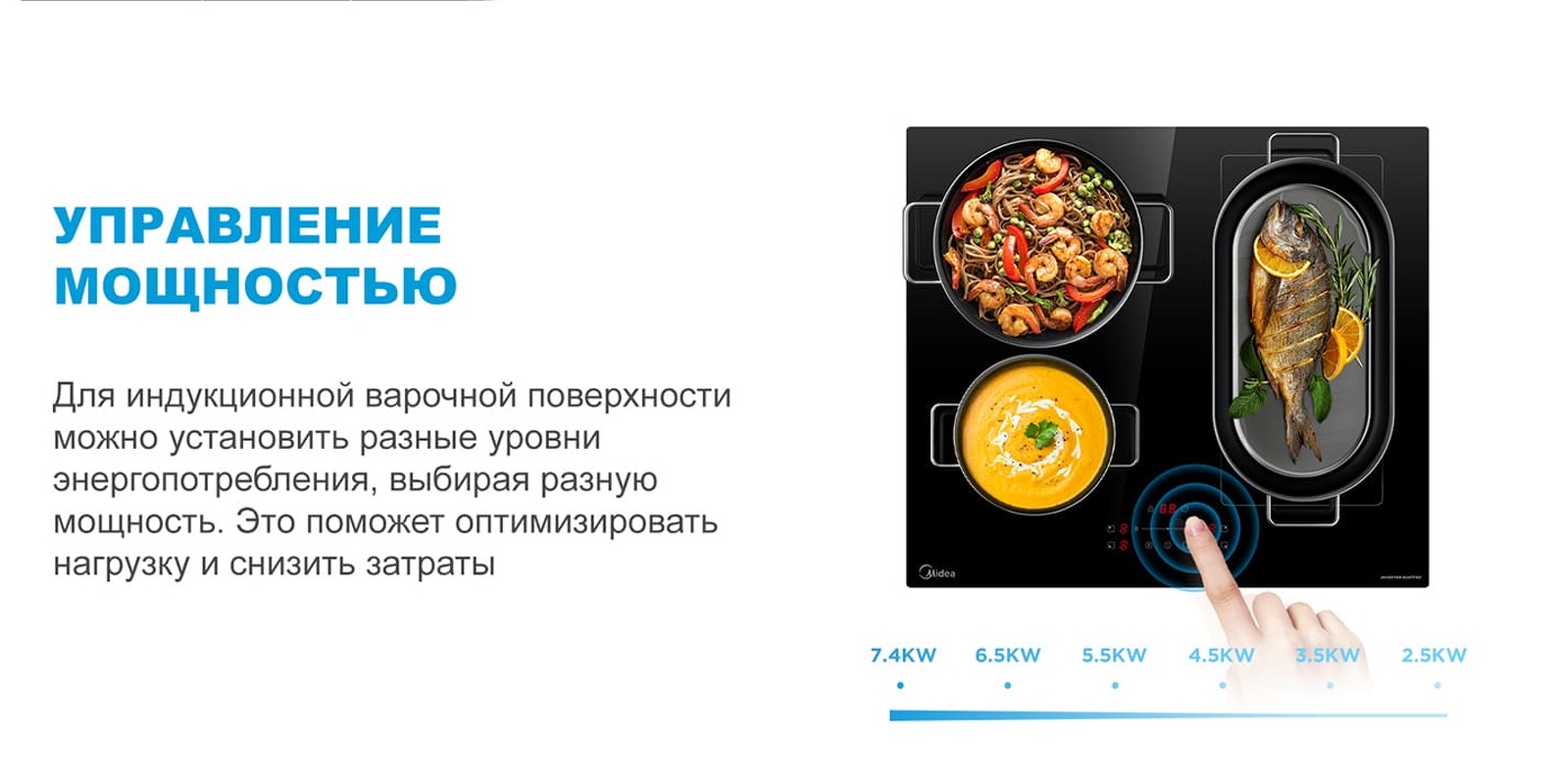 Преимущества Индукционная варочная панель Midea MIH64707F