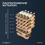 Превью картинка Шкаф винный  Meyvel Винный холодильник (шкаф) компрессорный MEYVEL MV24-CBF1-Next #18
