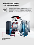 Превью картинка Стиральная машина с фронтальной загрузкой Lex LWM08014WHID duo Стиральная машина #5
