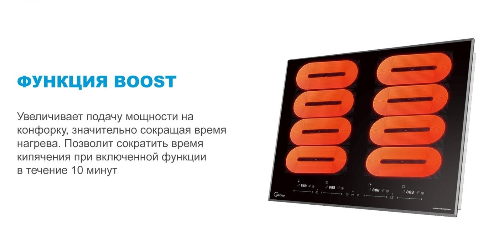 Преимущества Индукционная варочная панель Midea MIH67880F