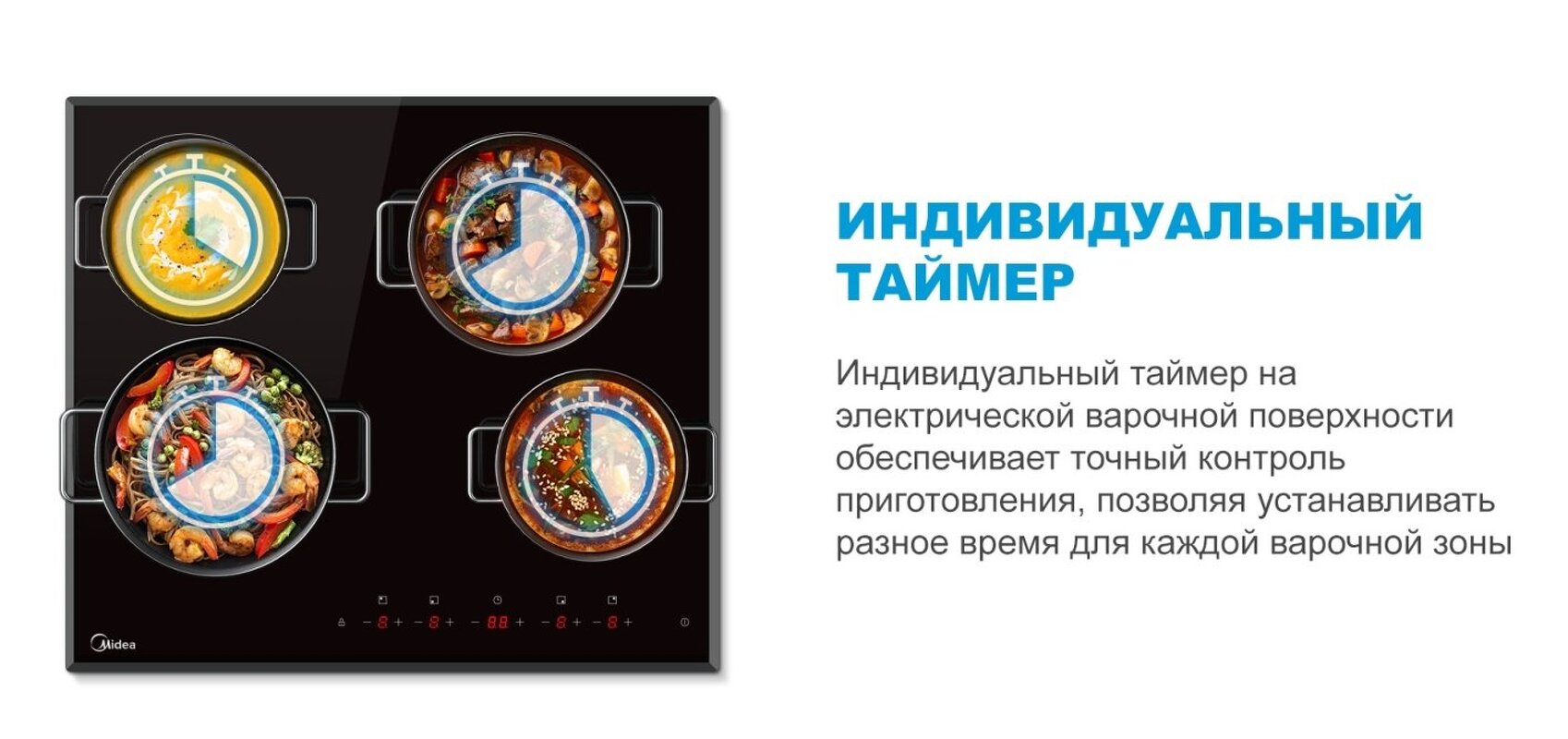 Преимущества Электрическая варочная панель Midea MCH64107F