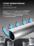 Превью картинка Ларь морозильный  Lex LFR412N FFLed морозильный ларь #13