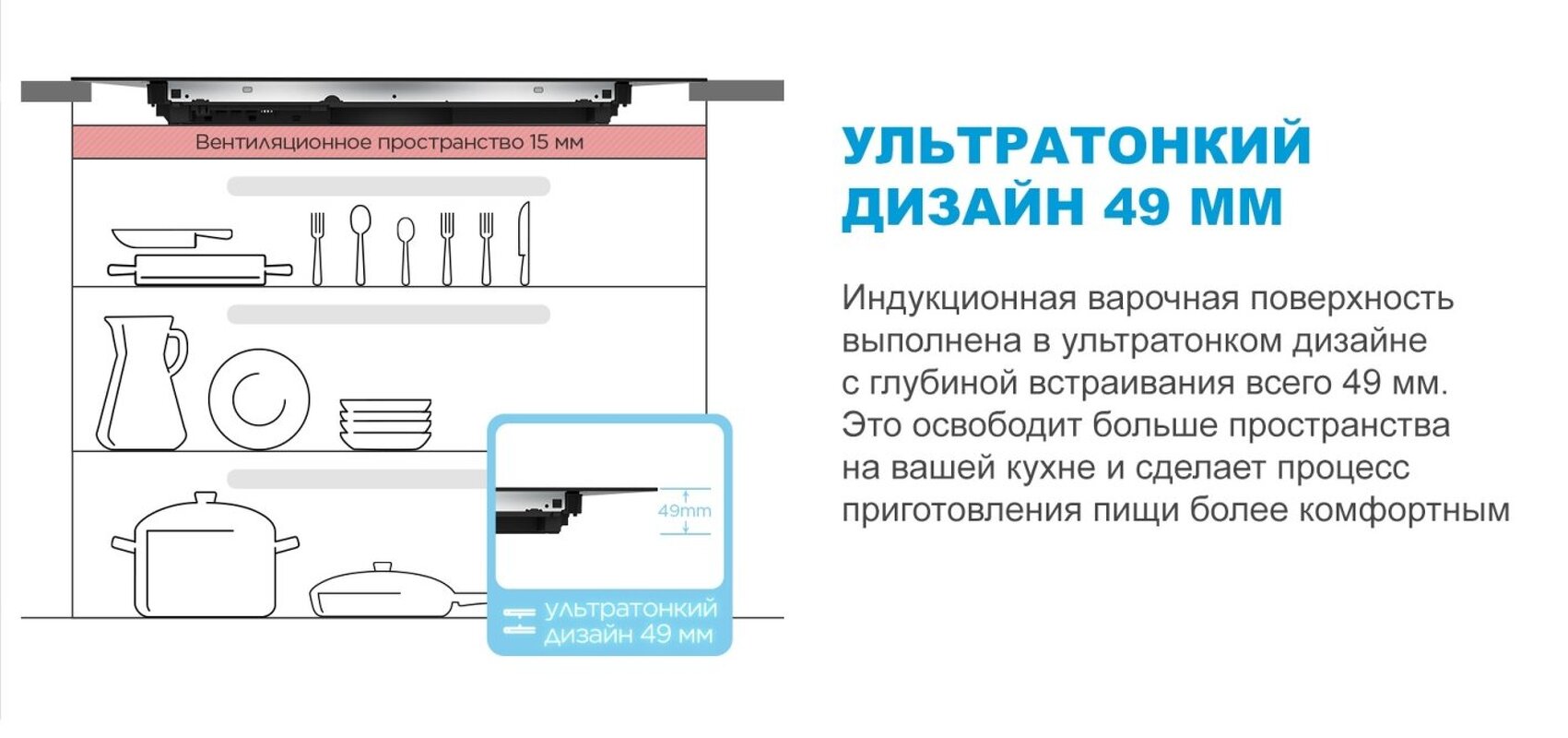 Преимущества Индукционная варочная панель Midea MIH67880F