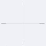 Превью картинка Индукционная варочная панель Lex EVI 430A WH панель стеклокерамическая индукционная #3