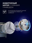 Превью картинка Стиральная машина с фронтальной загрузкой Lex LWM10014BLIDD Lux Стиральная машина #4