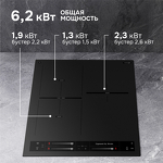 Превью картинка Индукционная варочная панель Zigmund & Shtain CI 24.4 B #3