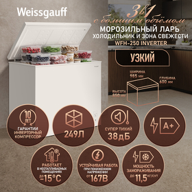 Картинка Weissgauff WFH-250 Inverter