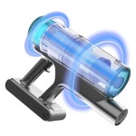 Превью картинка Пылесос Haier HVC500 #2