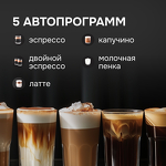 Превью картинка Кофеварка Zigmund & Shtain ZCM-882 #8