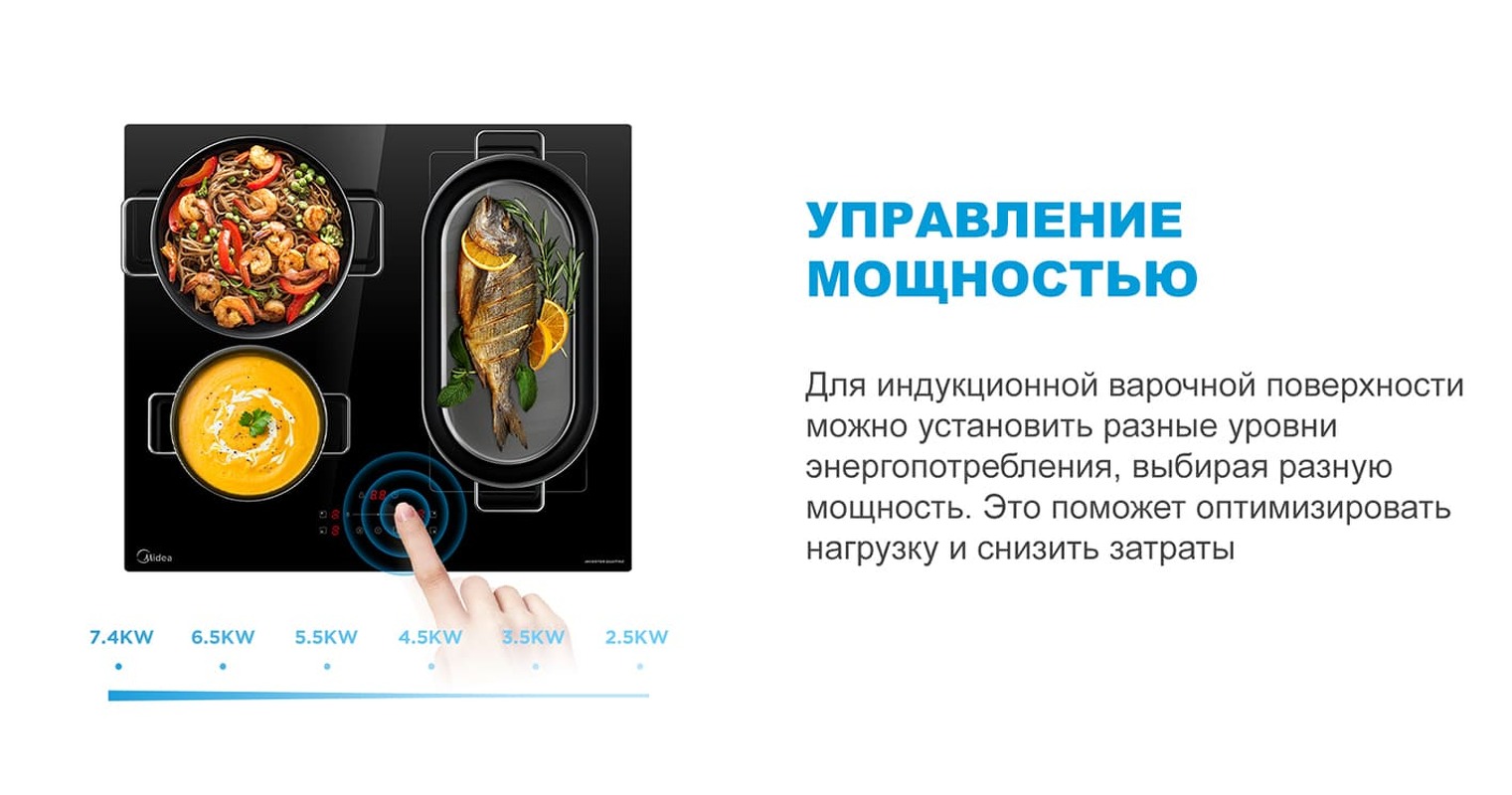 Преимущества Индукционная варочная панель Midea MIH67787F