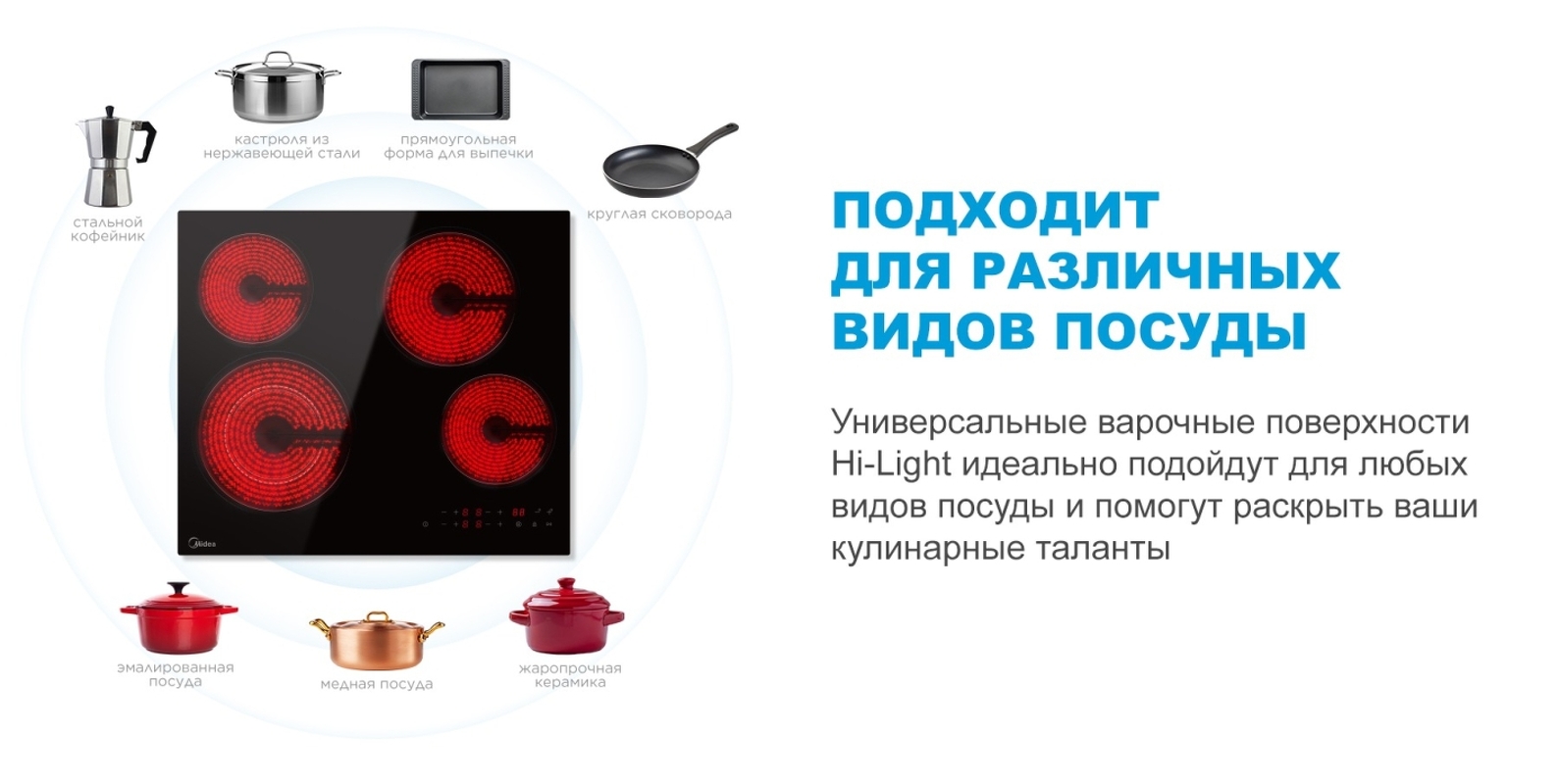 Преимущества Электрическая варочная панель Midea MCH64407F