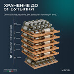 Превью картинка Шкаф винный встраиваемый Meyvel Винный холодильник (шкаф) компрессорный MEYVEL MV52PRO-KWB1 #23