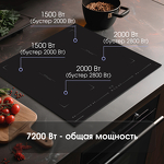 Превью картинка Индукционная варочная панель Zigmund & Shtain CI 29.6 B #4