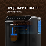 Превью картинка Кофемашина Weissgauff WCM-325 Black Automatic Touch Cappuccino #6