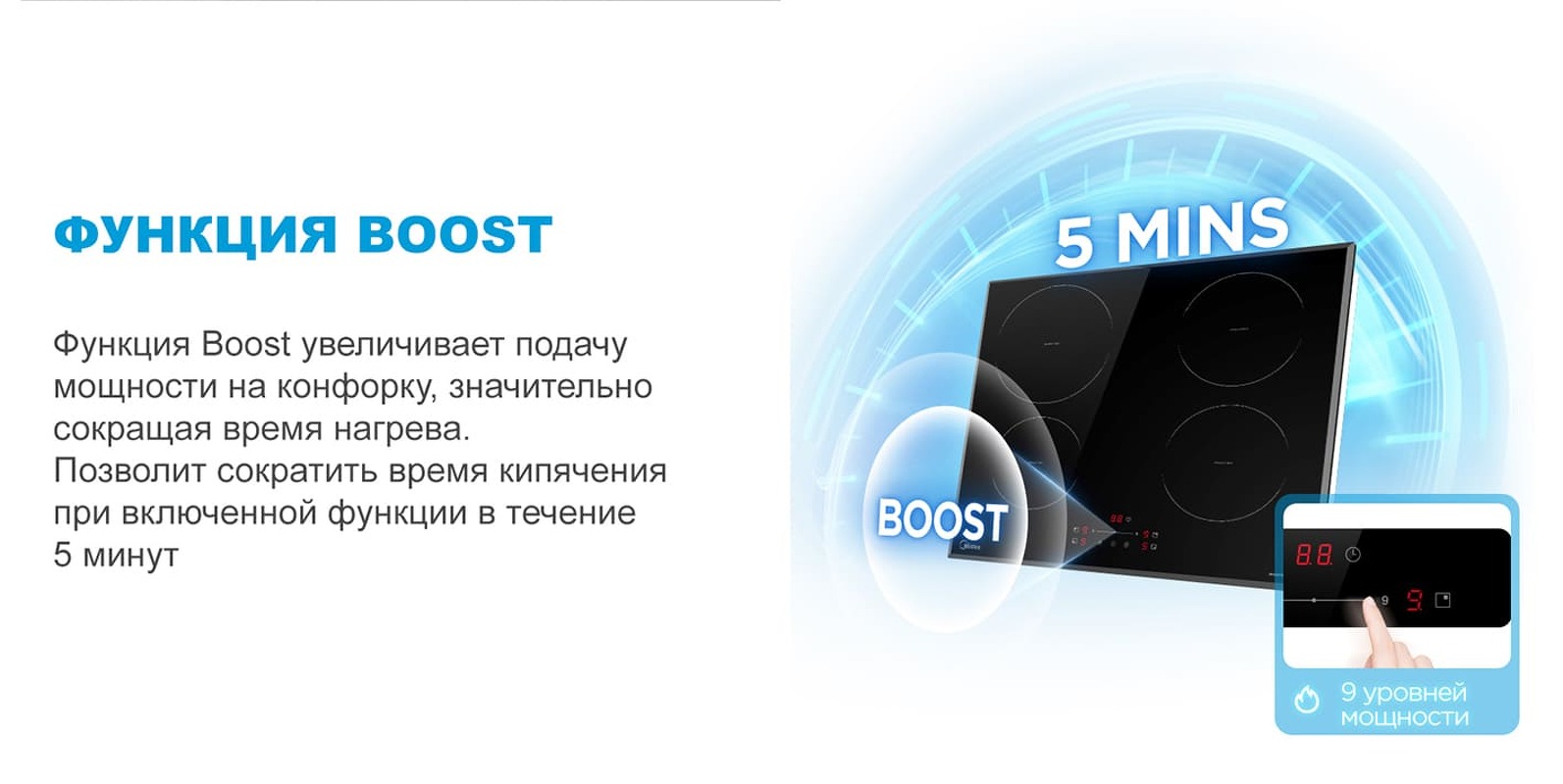 Преимущества Индукционная варочная панель Midea MIH67787F