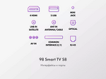 Превью картинка Телевизор Haier 98 Smart TV S8 #13