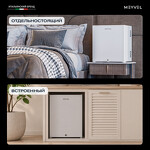 Превью картинка Мини-бар Meyvel Минибар MEYVEL MMT-30W #24