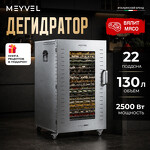 Превью картинка Сушилка для овощей и фруктов Дегидратор Meyvel MDH22-1S (Inox) #34