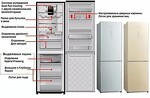 Превью картинка Холодильник с нижней морозилкой Hitachi R-BG410PUC6X GPW #14