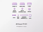 Превью картинка Телевизор Haier 40 Smart TV D1 #12