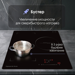 Превью картинка Индукционная варочная панель Zigmund & Shtain CI 49.4 B #4