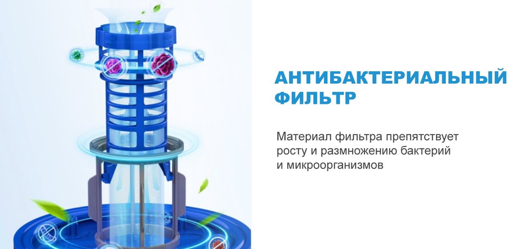 Преимущества Посудомоечная машина 45см встраиваемая Midea Встраиваемая посудомоечная машина MID45S720i