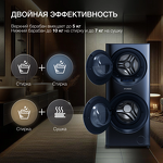 Превью картинка Стиральная машина с фронтальной загрузкой Hyundai WMD9425 #8