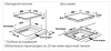 Превью картинка Индукционная варочная панель Kuppersbusch KI 9330.0 SR #2