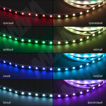 Превью картинка PULSE Лента светодиодная 5050/60, 12V, 5 м, RGB, IP65, 14.4W/1м (LS12-5050RGB65-14.4) #5