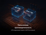Превью картинка Телевизор Haier 85 MiniLED M7 #8