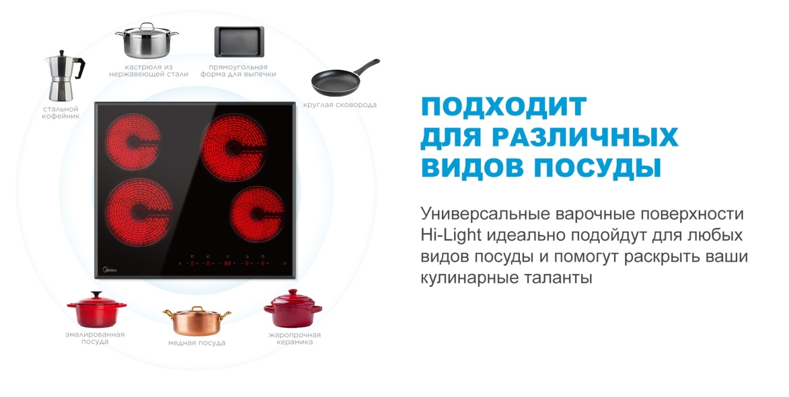 Преимущества Электрическая варочная панель Midea MCH64107F