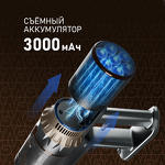 Превью картинка Пылесос Weissgauff V12 BLDC 630 Bronzo Beige X-Treme Turbo #14