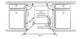 Картинка Weissgauff BDW 6063 D Timer Floor