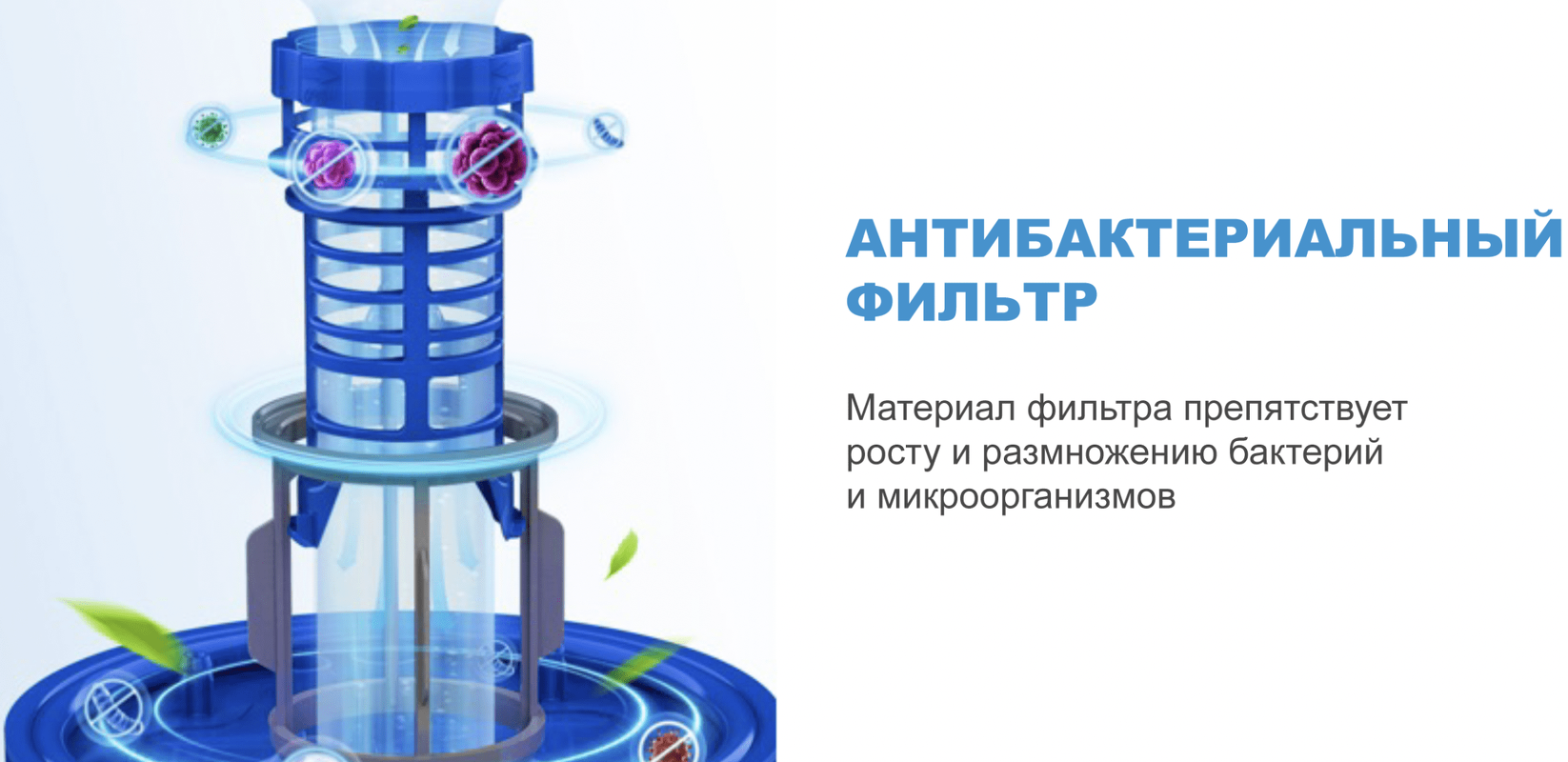 Преимущества Посудомоечная машина 45см встраиваемая Midea MID45S340i