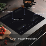 Превью картинка Индукционная варочная панель Zigmund & Shtain CI 62.6 B #3