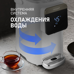 Превью картинка Чайник Weissgauff WWT 5010 Touch DWx #9