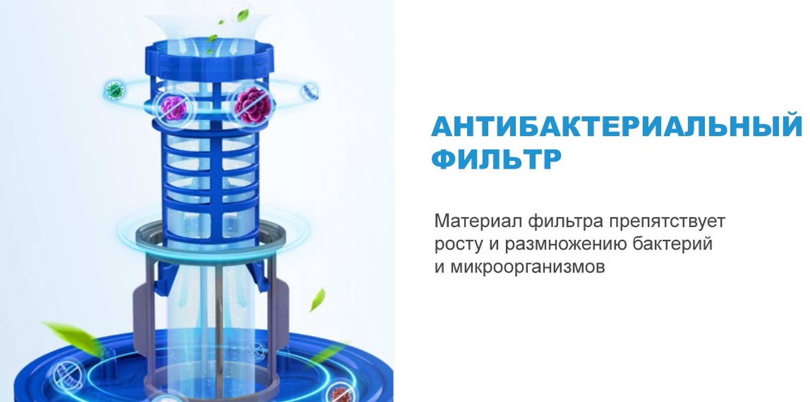 Преимущества Посудомоечная машина 60см встраиваемая Midea MID60S340i