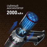 Превью картинка Пылесос Weissgauff V12 BLDC 400 Magenta Turbo #12