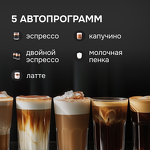 Превью картинка Кофеварка Zigmund & Shtain Al caffe ZCM-889 #4