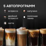 Превью картинка Кофеварка Zigmund & Shtain Al caffe ZCM-887 #8