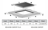 Превью картинка Электрическая варочная панель Meferi MEH453BK COMFORT #12
