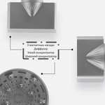 Превью картинка Haier HHD-602 #8