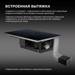 Превью картинка Индукционная варочная панель Hyundai HHIH 6858 BG #3