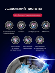 Превью картинка Стиральная машина с фронтальной загрузкой Lex LWM12812BLIDD Lux Стирально-сушильная машина #6