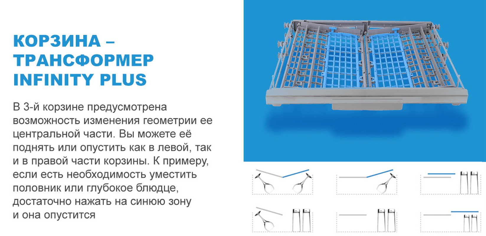 Преимущества Посудомоечная машина 45см встраиваемая Midea Встраиваемая посудомоечная машина MID45S720i